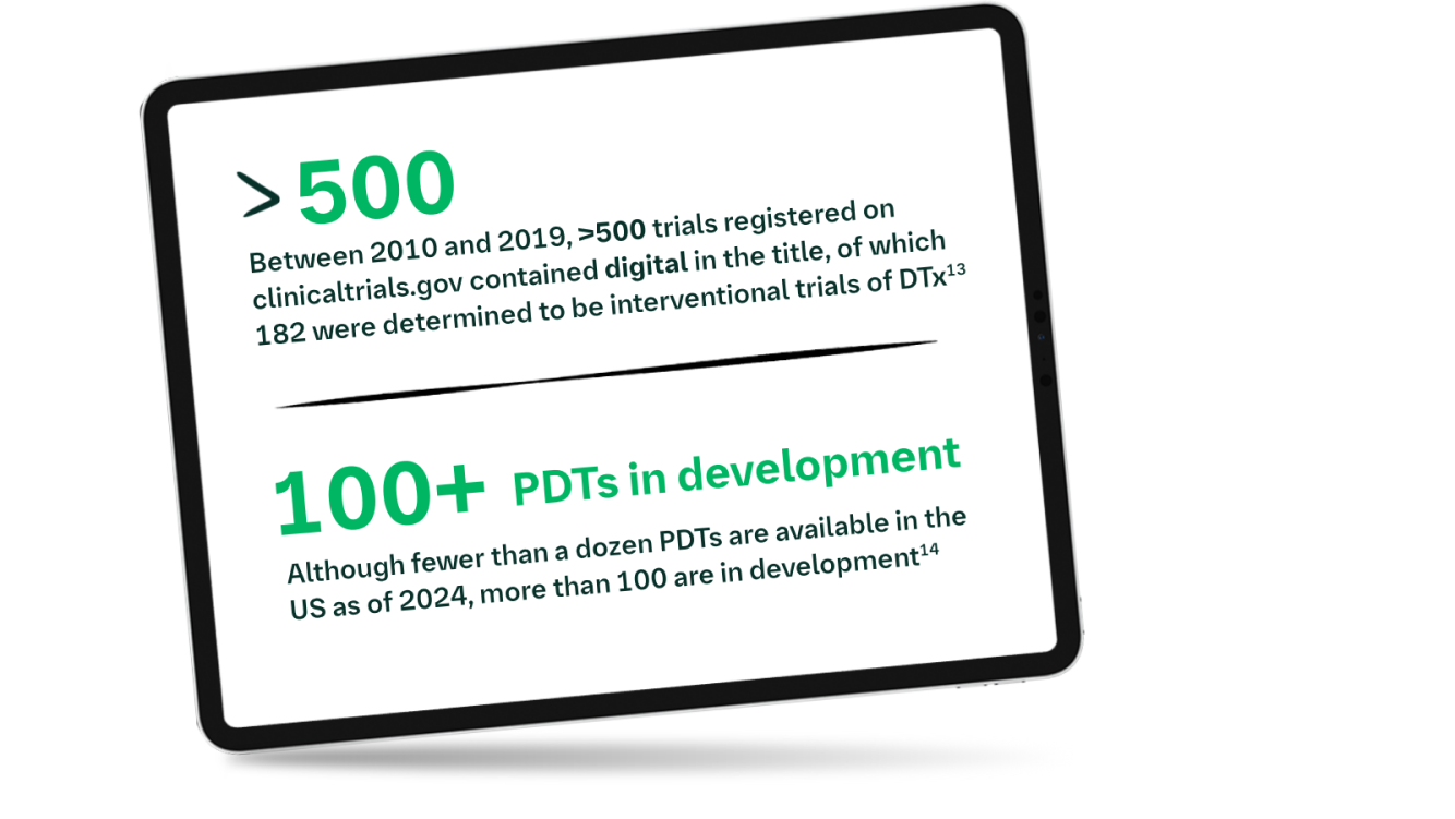Clinical Trial Statistics For Prescription Digital Therapeutics For Mental Health Conditions